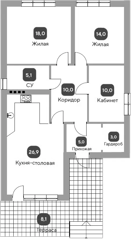 Планировка Коттеджи