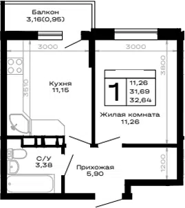 Планировка 1-к.кв