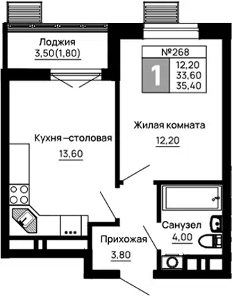 Планировка 1-к.кв