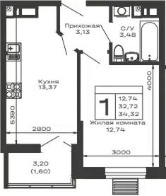 Планировка 1-к.кв
