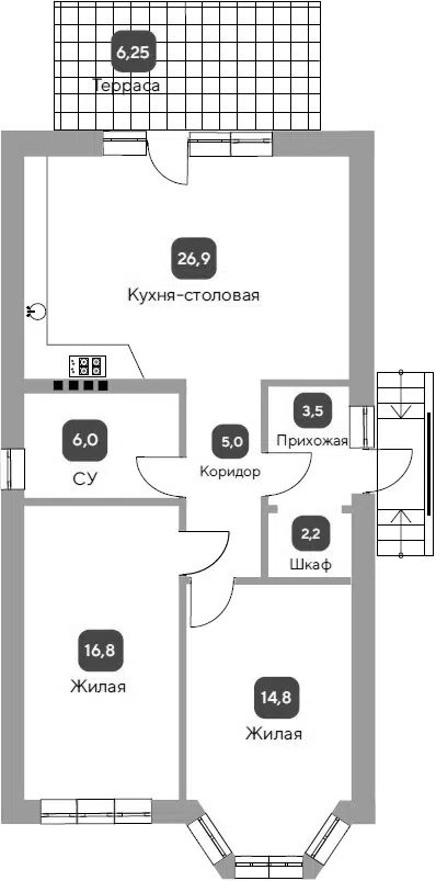 Планировка Коттеджи