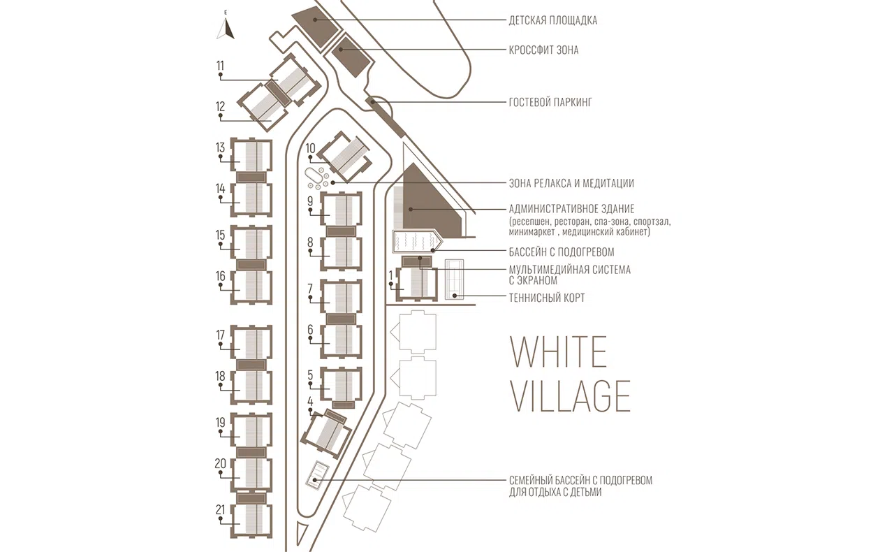 Генплан ЖК White Village