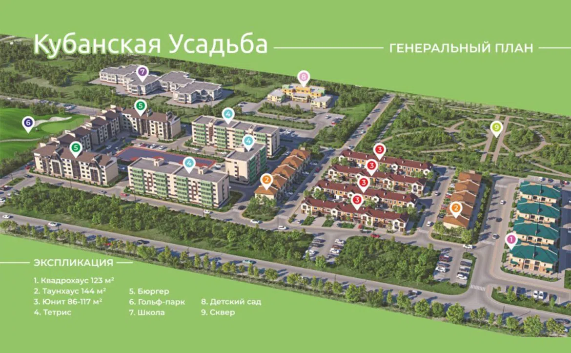 Генплан ЖК Кубанская усадьба