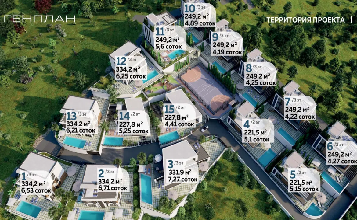 Генплан ЖК Коттеджный поселок Residence